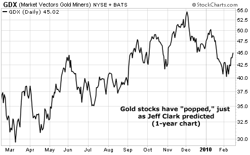 Gold stocks have "poppled," just as Jeff Clark predicted